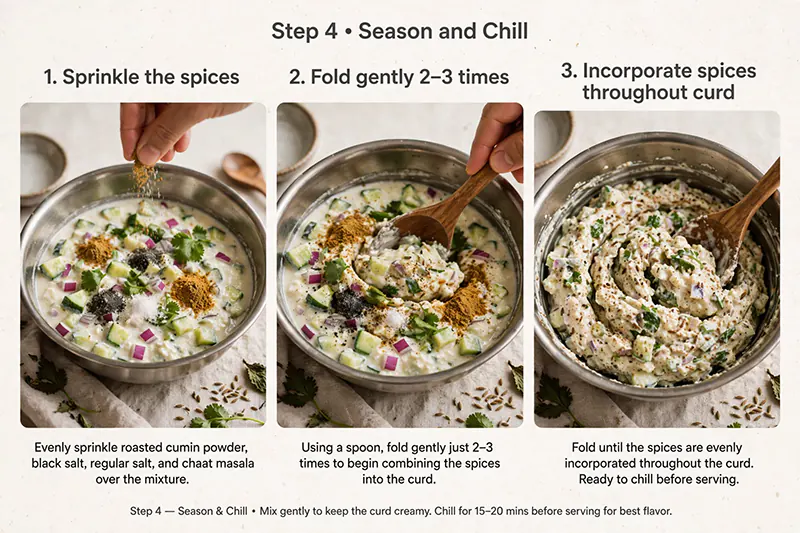 Refreshing Cucumber Tomato Raita (Kheera Tamatar Raita) Sprinkle spices and mix gently.