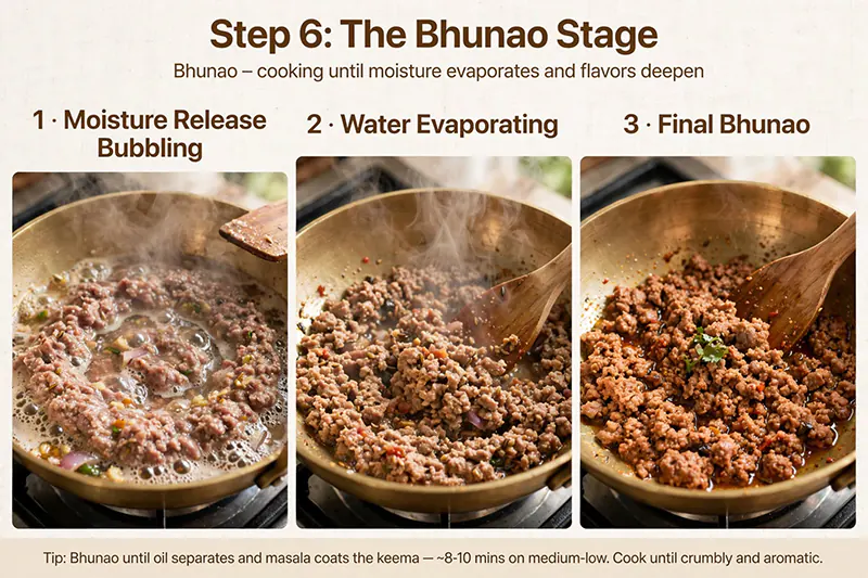 Dhania Kheema Recipe (Mutton Keema with Fresh Coriander) Cook till water evaporates.