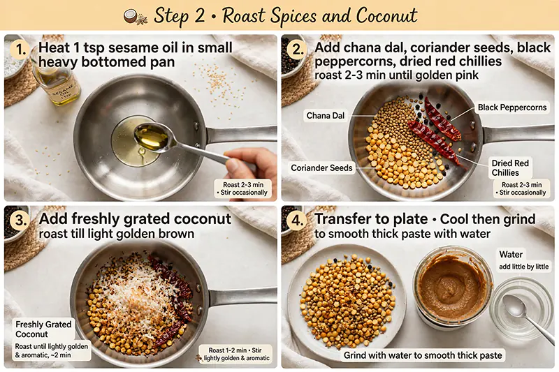 Authentic Bitter Gourd Pitlai Recipe (Pavakkai Pitlai) Step 2: Roast the Spices and Coconut