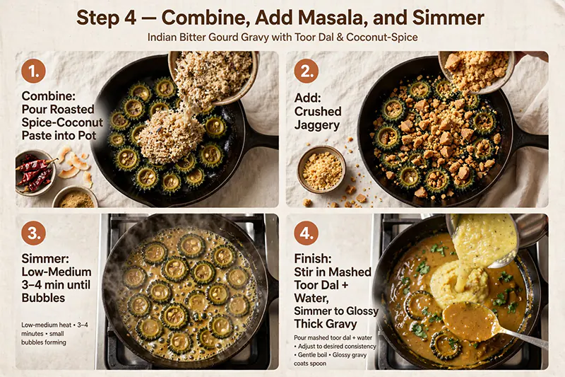 Authentic Bitter Gourd Pitlai Recipe (Pavakkai Pitlai) Step 4: Combine, Add Masala, and Simmer